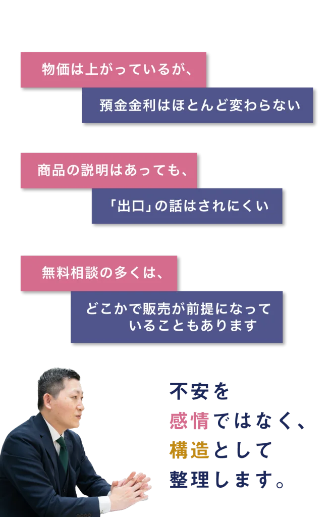 物価は上がっているが、預金金利はほとんど変わらない。商品の説明はあっても、「出口」の話はされにくい。無料相談の多くは、どこかで販売が前提になっていることもあります。不安を感情ではなく、構造として整理します。